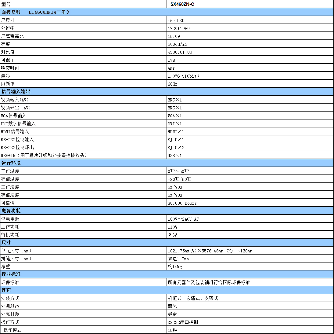 三星46寸1.7mm液晶拼接屏参数表